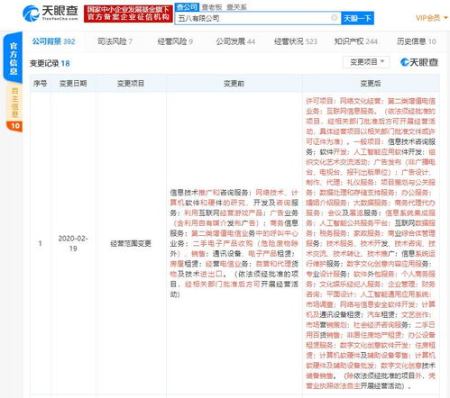 58同城深化技術(shù)布局，子公司經(jīng)營(yíng)范圍新增人工智能軟件開發(fā)業(yè)務(wù)